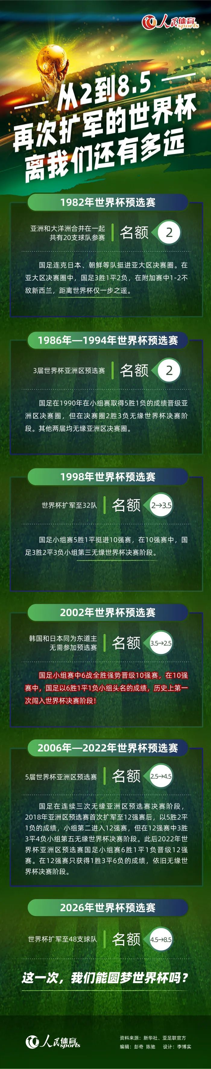 叶辰又问：对了，刘先生给曼琼小姐买的那个小吃街，当年是什么价格入手的？刘家辉哈哈一笑，说道：叶先生，提到那个小吃街，真是一个绝佳的投资，十几年前，我花一亿五千八百万港币买下那整条街，现在如果拿出来重新开发，仅仅是地皮就至少价值三十亿。